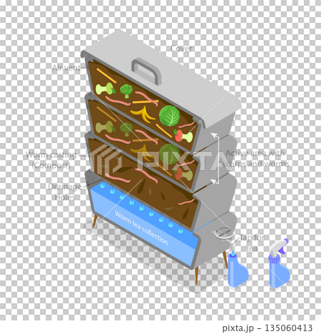 3D Isometric Flat  Illustration of Composting Process, Outline Diagram Of Worm Composting As Eco-Friendly Waste Management Method 135060413