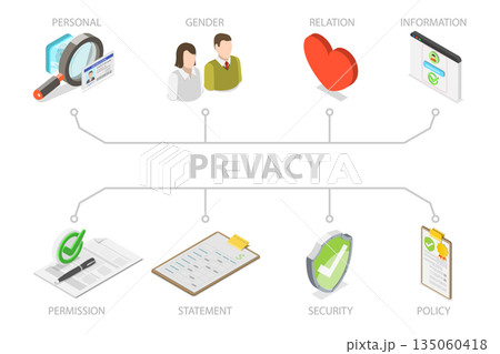 3D Isometric Flat Illustration of Privacy, Personal And Data Protection, Cyber Security 3D Isometric Flat Illustration of Privacy, Personal And Data Protection, Cyber Security 135060418