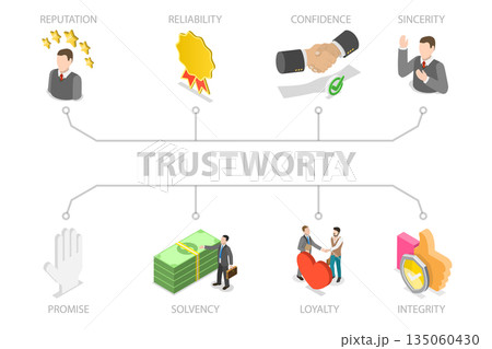 3D Isometric Flat Illustration of Employee Satisfaction, Trustworthy Reputation And Reliability 3D Isometric Flat Illustration of Employee Satisfaction, Trustworthy Reputation And Reliability 135060430