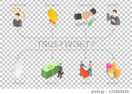 3D Isometric Flat Illustration of Employee Satisfaction, Trustworthy Reputation And Reliability 3D Isometric Flat Illustration of Employee Satisfaction, Trustworthy Reputation And Reliability 135060430