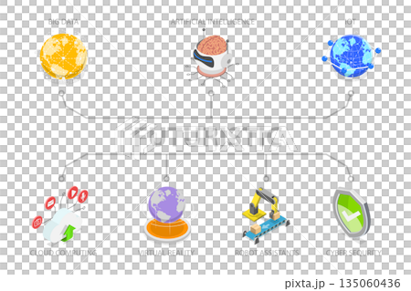 3D Isometric Flat  Illustration of Chatbot and Digital Assistant, Futuristic Concept 135060436