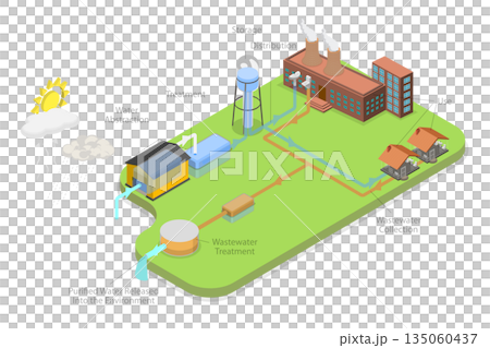 3D Isometric Flat Illustration of Cycle of Urban Water , Treatment and Management 3D Isometric Flat Illustration of Cycle of Urban Water , Treatment and Management 135060437