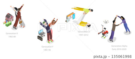3D Isometric Flat Illustration of Generations Comparison, Social Groups Concept 3D Isometric Flat Illustration of Generations Comparison, Social Groups Concept 135061998