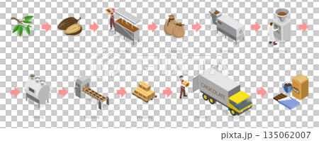 3D Isometric Flat  Illustration of Stages of Chocolate Production, Food Industry 135062007