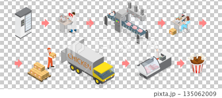 3D Isometric Flat Illustration of Organic Farming, Chicken Meat Production 3D Isometric Flat Illustration of Organic Farming, Chicken Meat Production 135062009