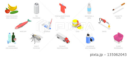 3D Isometric Flat  Illustration of Poisoning and Toxicity, Outline Diagram Of Human Health Risks From Toxins And Dangerous Chemical Substances 135062043