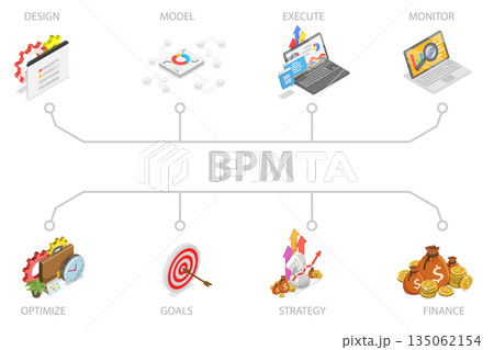 3D Isometric Flat Illustration of BPM, Banner For Business Process Management 3D Isometric Flat Illustration of BPM, Banner For Business Process Management 135062154