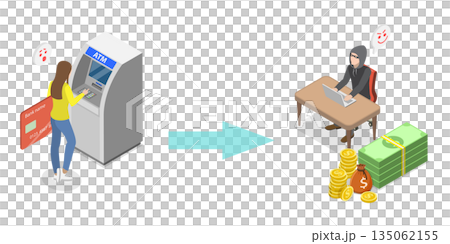 3D Isometric Flat  Illustration of ATM Fraud, Template For A Landing Page Website Featuring ATM Scams 135062155