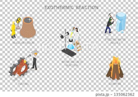 3D Isometric Flat  Illustration of Physics, Examples Of Exothermic Reactions With Negative Enthalpy Change 135062362