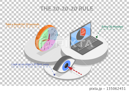 3D Isometric Flat  Illustration of 20-20-20 Rule, Reduce Eye Strain 135062451
