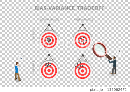 3D Isometric Flat Illustration of Bias-variance Tradeoff, Model For Machine Learning, Includes Variance And Bias Errors 3D Isometric Flat Illustration of Bias-variance Tradeoff, Model For Machine Learning, Includes Variance And Bias Errors 135062472