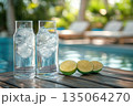 Refreshing drinks with ice and lime near a tranquil poolside setting on a sunny day 135064270