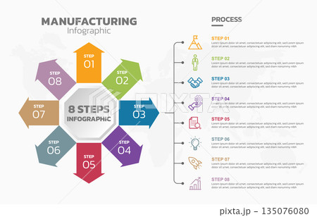 Visual data presentation. Cycle diagram with 8 options. Pie Chart Circle infographic template with 8 steps, options, parts, segments. Business concept. Marketing infographic vector illustration. 135076080