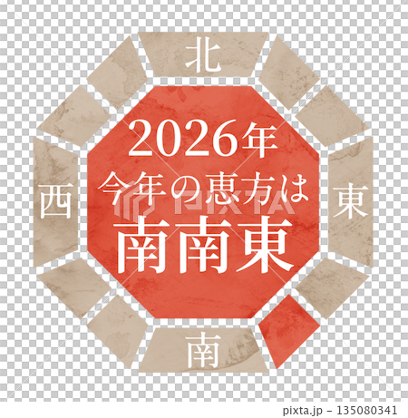 Illustration of a Japanese-style compass showing the lucky direction of 2026, south-southeast 135080341