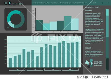 Analytics dashboard UI is displaying dark-themed flat donut chart, bar graphs, currency figures Analytics dashboard UI is displaying dark-themed flat donut chart, bar graphs, currency figures 135080361