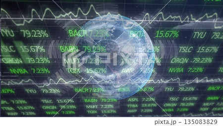 Hovering semi-transparent Earth globe on grid interface, with scrolling stock tickers, line graphs 135083829