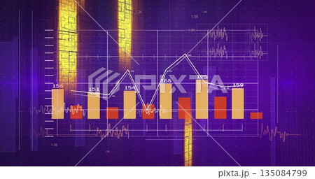 Displaying combined bar and line chart on digital display, with yellow bars and numeric labels 135084799