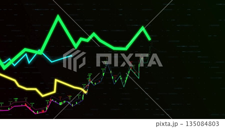Displaying multicolor line graphs with candlestick markers grid lines and data labels on screen 135084803