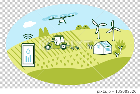 Technology agriculture 135085320