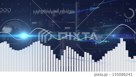 3D bar chart dominating virtual dashboard, with smooth waveform line, audio trace and globe overlay 135086241
