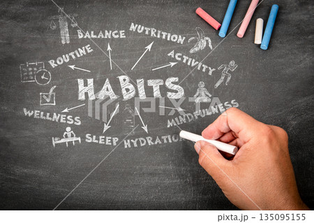 Healthy Habits Concept Illustration Highlighting Key Daily Practices On Chalkboard . Healthy Habits Concept Illustration Highlighting Key Daily Practices On Chalkboard . 135095155