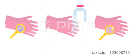 Personal daily hygiene. Washing Hands. Covid 19 prevention. Kill virus coronavirus. Vector illustration Personal daily hygiene. Washing Hands. Covid 19 prevention. Kill virus coronavirus. Vector illustration 135098790