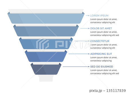 Sales Funnel Infographic 135117839