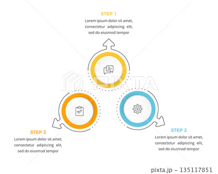Three Step Cycle Process Infographic Three Step Cycle Process Infographic 135117851