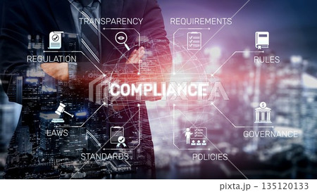 Corporate Compliance with Regulations, Standards, and Governance System Muxer Corporate Compliance with Regulations, Standards, and Governance System Muxer 135120133