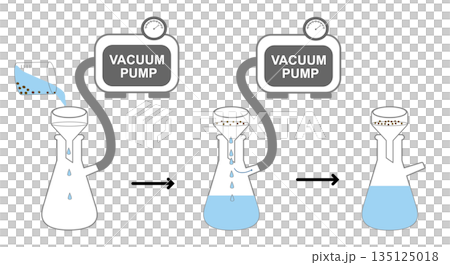 Scientific Laboratory Vacuum Filtration Setup Illustration 135125018