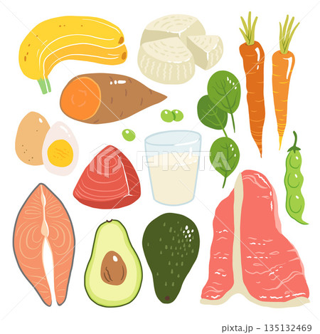 Vitamin b6 vector stock illustration. Food products with a high content of the vitamin b6. sweet potato, ricotta cheese, milk, salmon, tuna, avocado, spinach, eggs, carrots, beef, green peas. banana 135132469