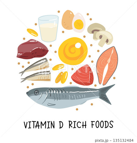 Collection of vitamin D sources. Food enriched with cholecalciferol. Dairy products, fish, mushrooms and eggs. Dietetic organic nutrition. Flat vector cartoon illustration isolated on white Collection of vitamin D sources. Food enriched with cholecalciferol. Dairy products, fish, mushrooms and eggs. Dietetic organic nutrition. Flat vector cartoon illustration isolated on white 135132484