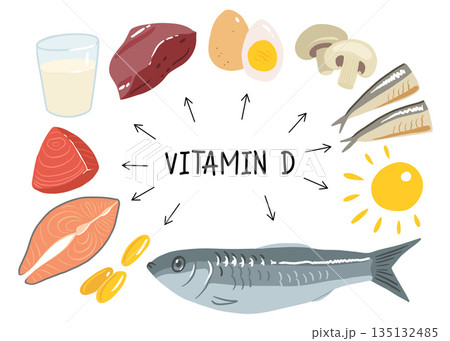 Collection of vitamin D sources. Food enriched with cholecalciferol. Dairy products, fish, mushrooms and eggs. Dietetic organic nutrition. Flat vector cartoon illustration isolated on white Collection of vitamin D sources. Food enriched with cholecalciferol. Dairy products, fish, mushrooms and eggs. Dietetic organic nutrition. Flat vector cartoon illustration isolated on white 135132485
