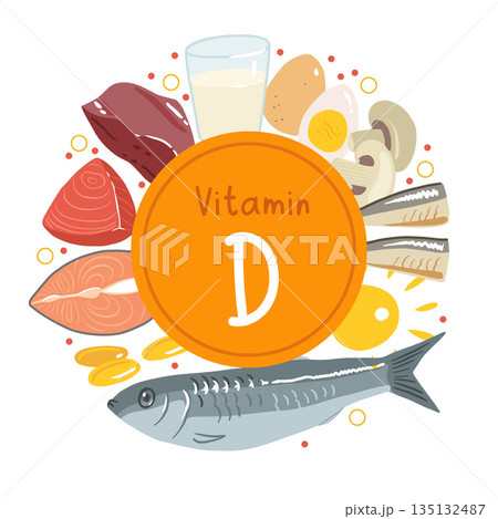 Collection of vitamin D sources. Food enriched with cholecalciferol. Dairy products, fish, mushrooms and eggs. Dietetic organic nutrition. Flat vector cartoon illustration isolated on white Collection of vitamin D sources. Food enriched with cholecalciferol. Dairy products, fish, mushrooms and eggs. Dietetic organic nutrition. Flat vector cartoon illustration isolated on white 135132487