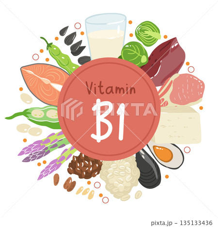 Collection of vitamin B1 sources. Food containing thiamin. Tofu, oatmeal, liver, pork, beans, peas, mussels, salmon, asparagus, flax seeds, brussels sprouts. Dietetic products, organic nutrition. Collection of vitamin B1 sources. Food containing thiamin. Tofu, oatmeal, liver, pork, beans, peas, mussels, salmon, asparagus, flax seeds, brussels sprouts. Dietetic products, organic nutrition. 135133436