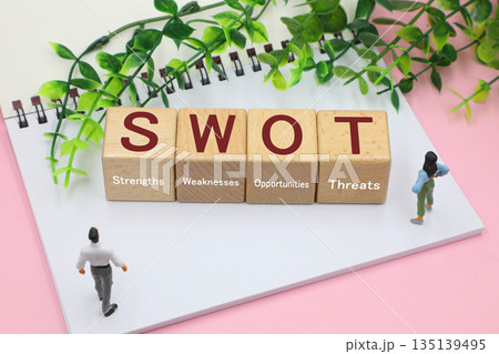 SWOT分析のイメージ SWOT分析のイメージ 135139495