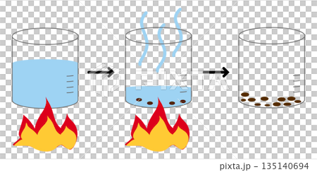 Evaporation process illustration, Separating a soluble solid from a liquid by heating to dryness Evaporation process illustration, Separating a soluble solid from a liquid by heating to dryness 135140694