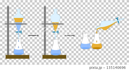 Separatory funnel extraction process,...のイラスト素材 [135140696] - PIXTA