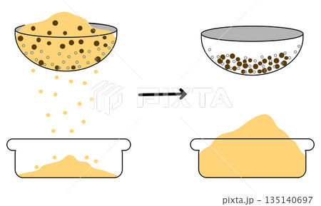 Sieving process illustration, Separation of mixtures by particle size using a sieve 135140697