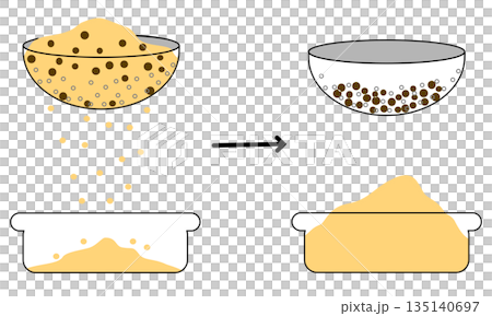 Sieving process illustration, Separation of mixtures by particle size using a sieve 135140697