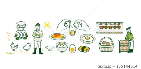 養鶏農家　セット 135144614