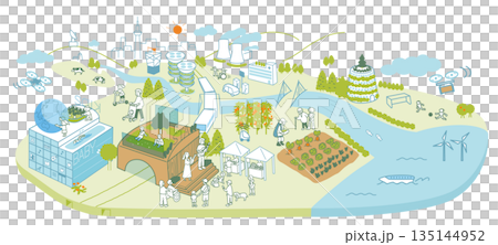 スマートシティ　こども政策　スマート農業　 135144952