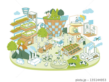 スマートシティ　こども政策　スマート農業 135144953