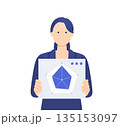 採用・面接の評価を示す女性。レーダーチャートのボードを持つ人物の素材。 135153097
