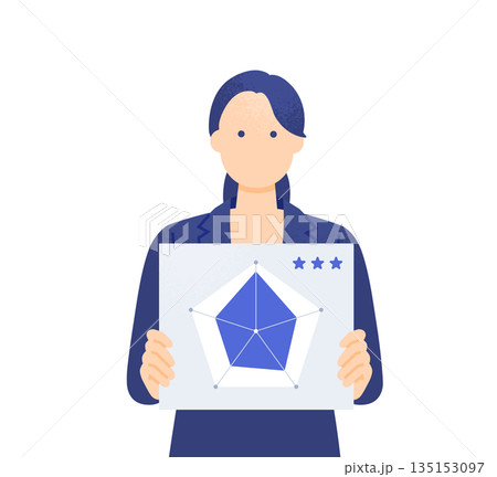 採用・面接の評価を示す女性。レーダーチャートのボードを持つ人物の素材。 135153097