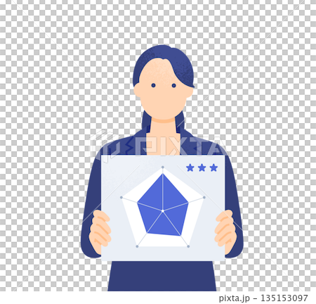 採用・面接の評価を示す女性。レーダーチャートのボードを持つ人物の素材。 135153097