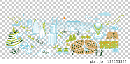 智慧農業 智慧城市 智慧農業 智慧城市 135153335