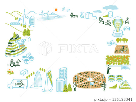 スマート農業　スマートシティ 135153341