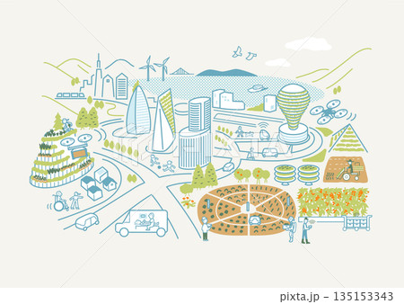 スマート農業　スマートシティ 135153343