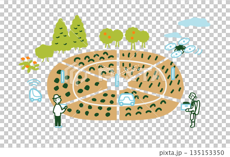 スマート農業 135153350